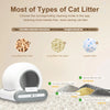 Automatic Cat Litter Box (USA)