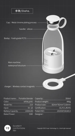 Mini Portable Juicer Blender