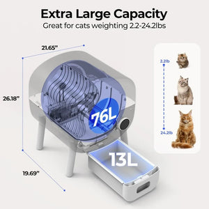 Cat 76L Litter Box with Mat (USA)